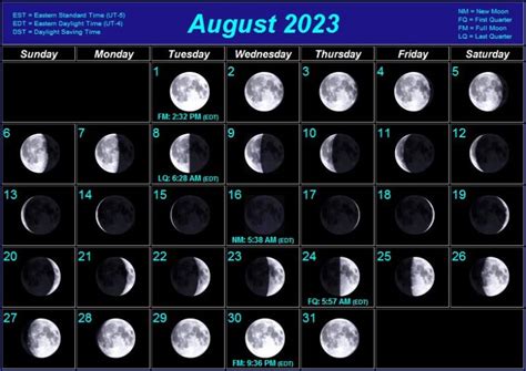 full moon 2023 august